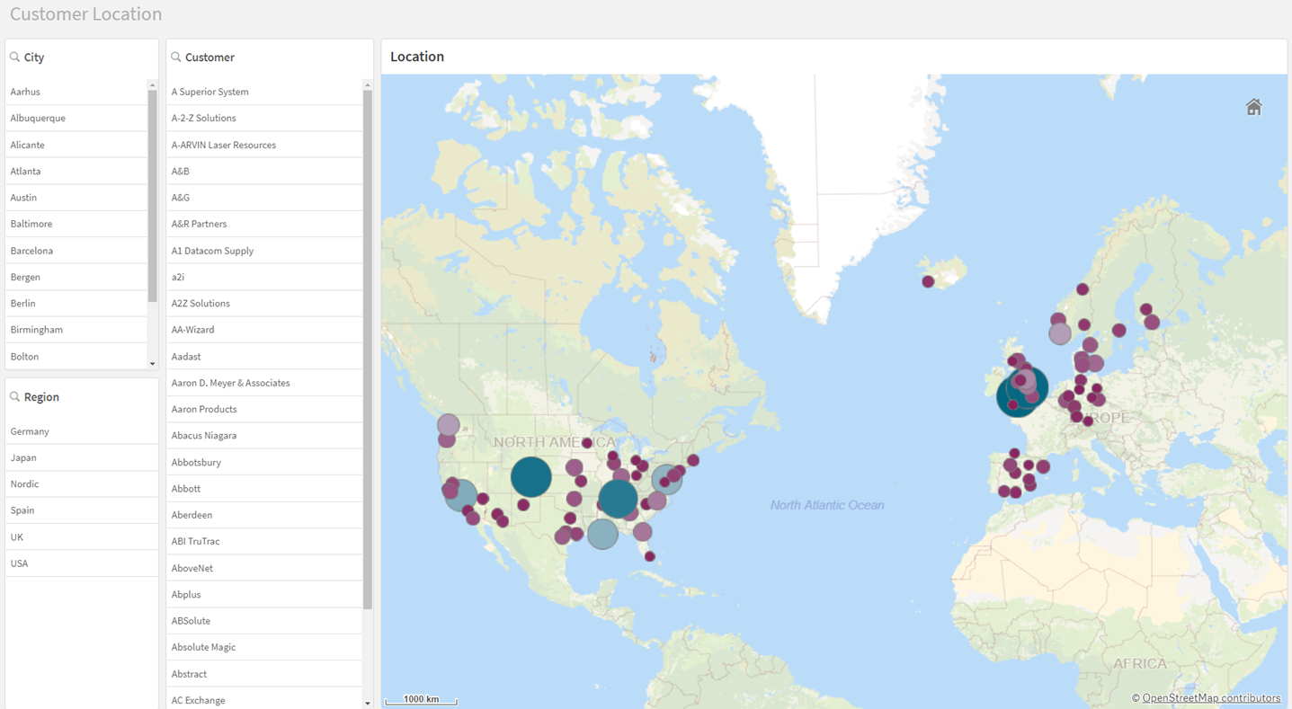 Qlik dashboard met groeiende marges en positieve KPI's